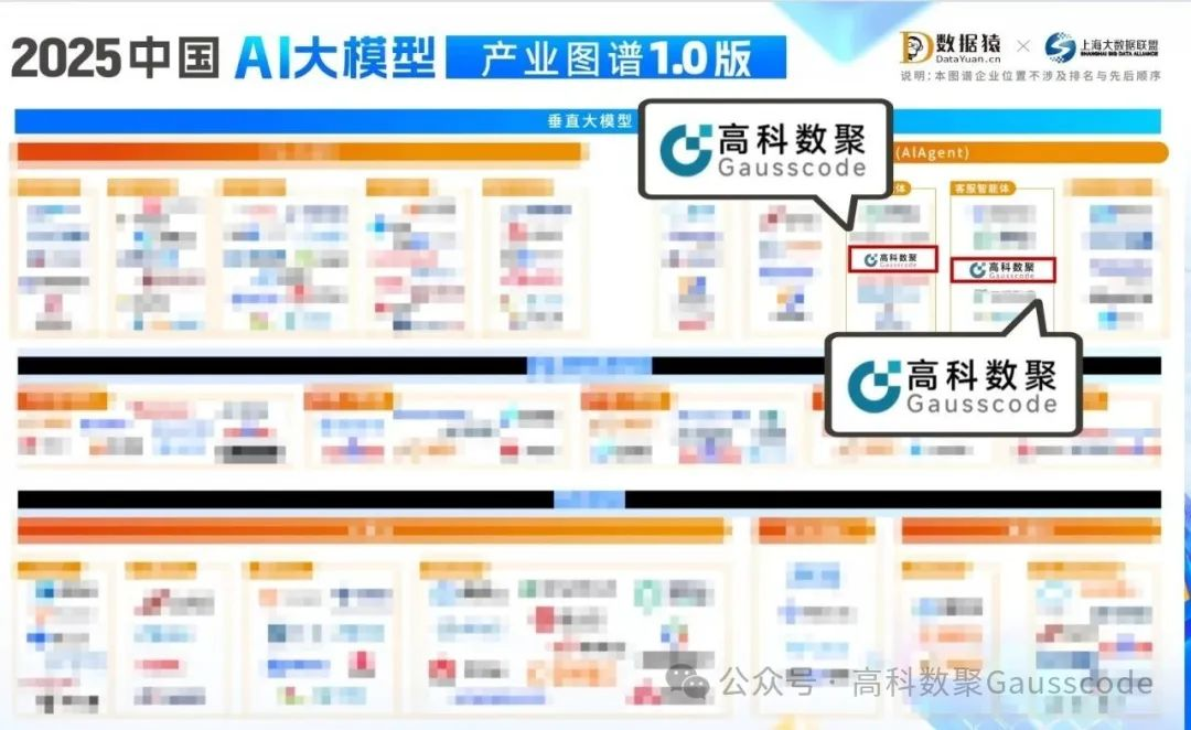mile米乐集团入选《2025中国AI大模型产业图谱》双板块，AI赋能汽车产业数智化升级